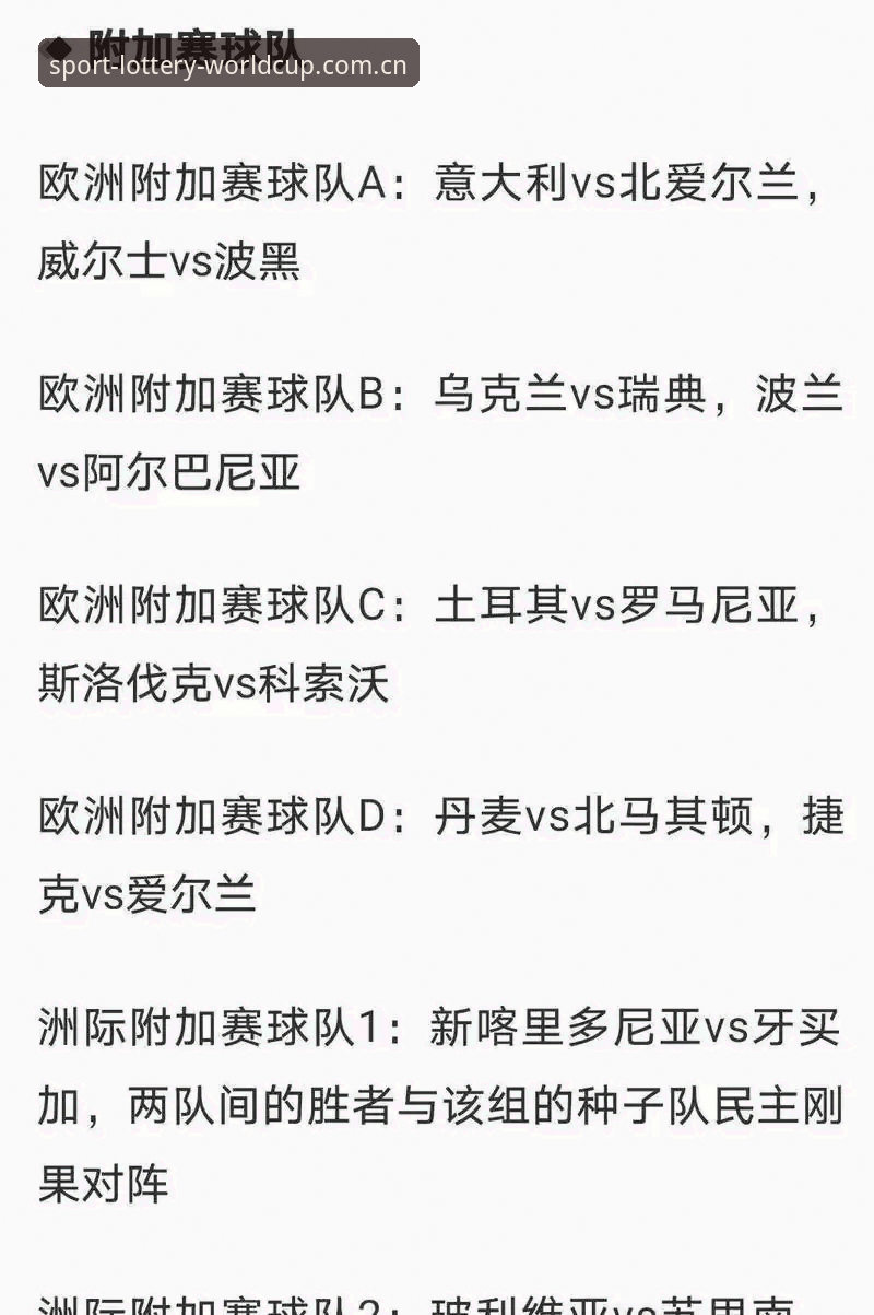 世界杯赔率实时更新使用指南：2026FIFA竞彩平台投注与查询完整教程